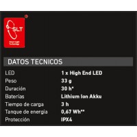 Led lenser B2R