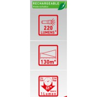 Led lenser M3R