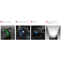 Led lenser M17R